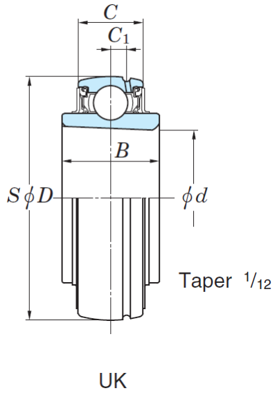 Koyo JTEKT Insertlager :: UK 207 :: 2