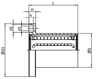 Lineair kogellager met ronde flens (25x40x58) :: LMEF-25-UU :: 3